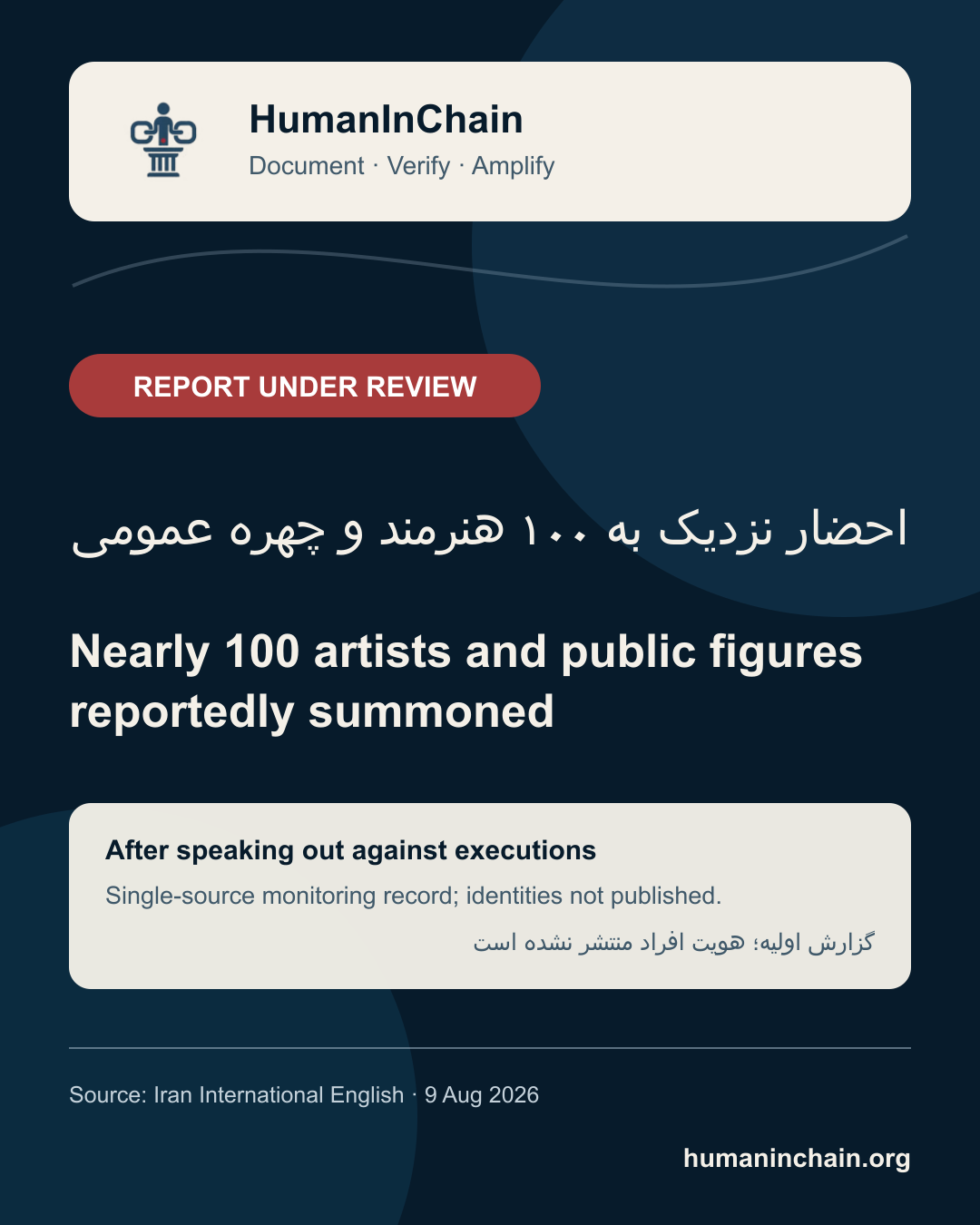 طرح نمادین HumanInChain با تیتر فارسی و انگلیسی درباره گزارش احضار نزدیک به ۱۰۰ هنرمند؛ این تصویر چهره هیچ فردی نیست