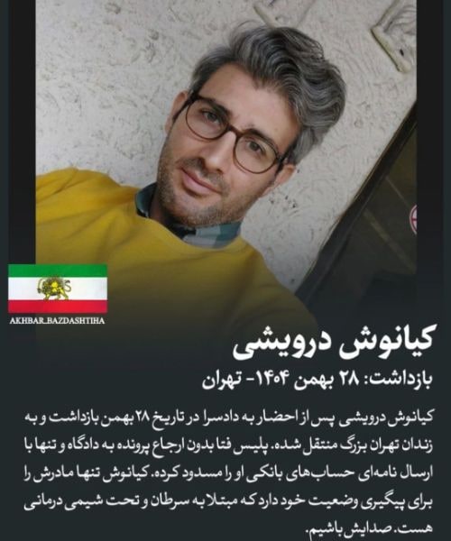 کیانوش درویشی