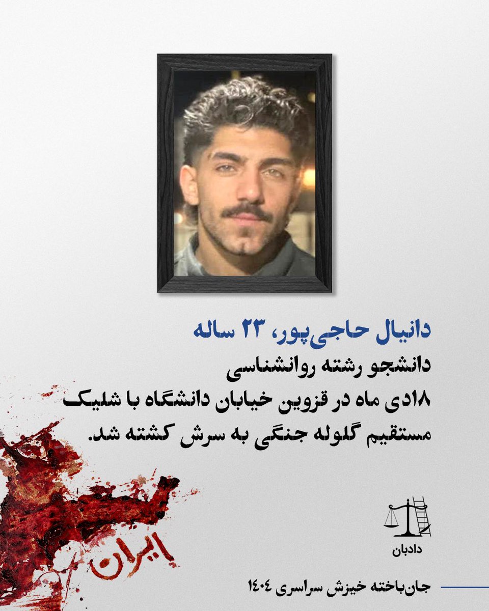 دانیال حاجی‌پور
